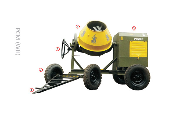 Aaditya Equipments