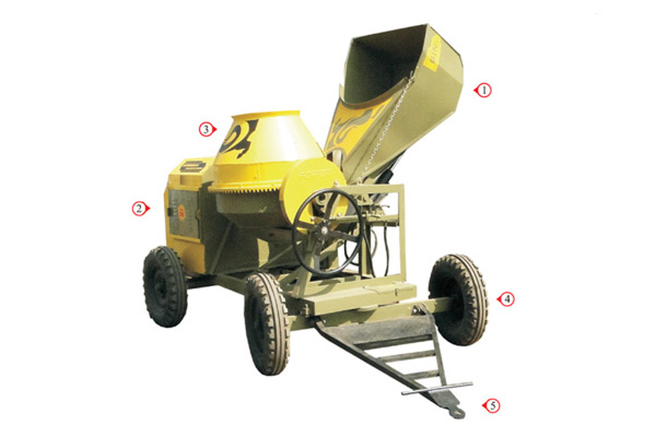 Aaditya Equipments