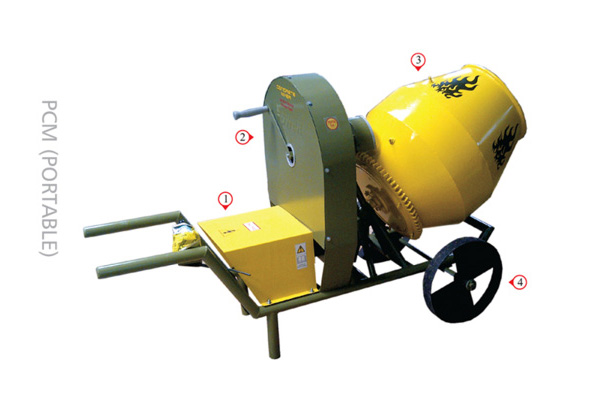 Aaditya Equipments
