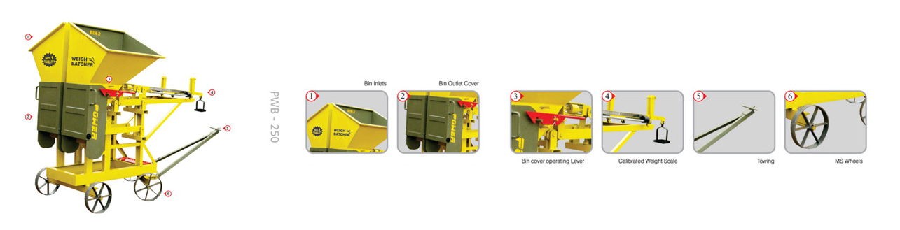 Aaditya Equipments